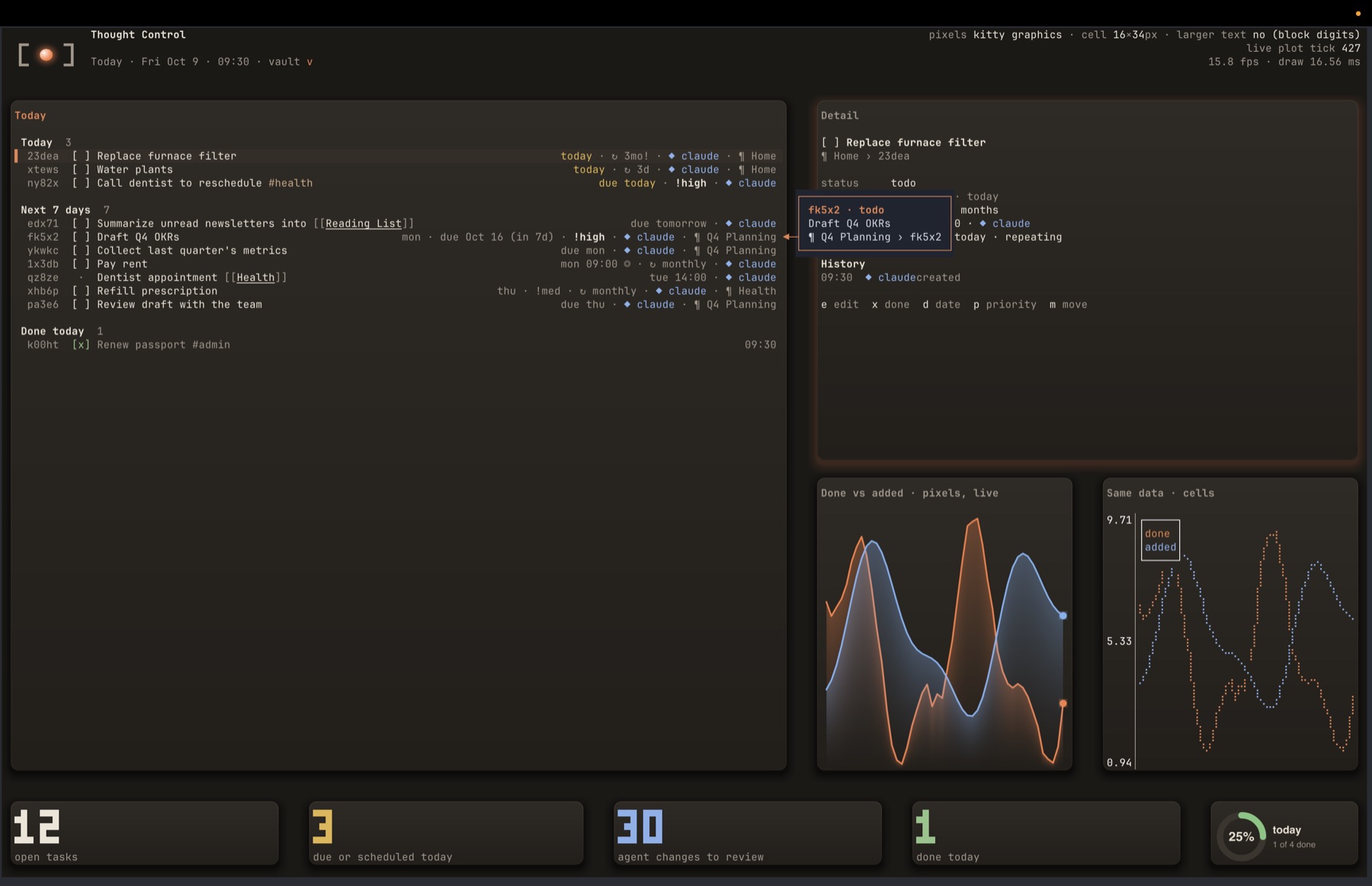 thc's Today screen rebuilt as a scene UI, with a callout an agent placed on a row, pixel cards and a live plot